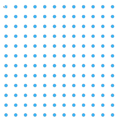 dots