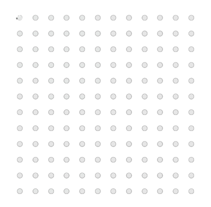 dots